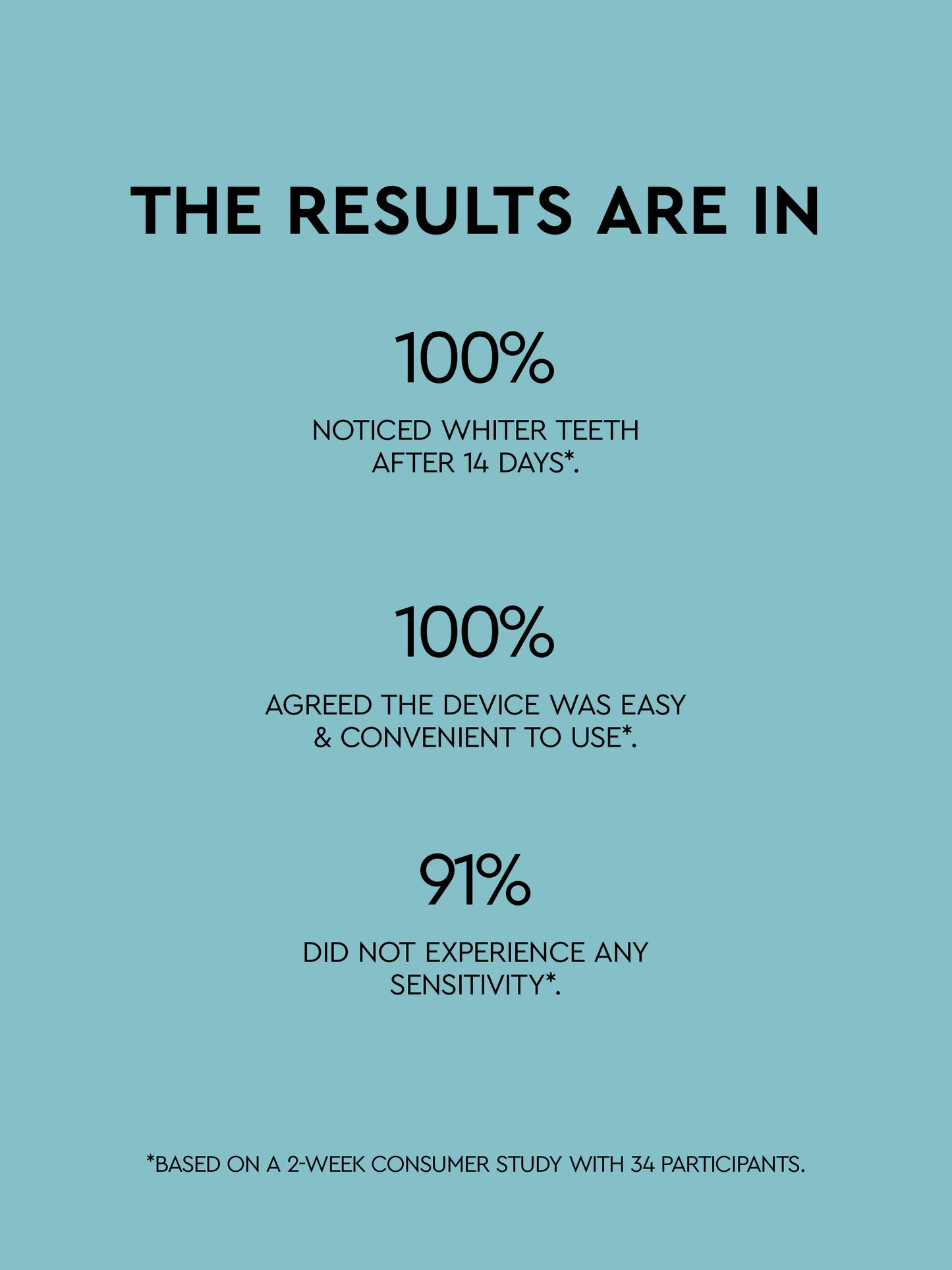led teeth whitener results