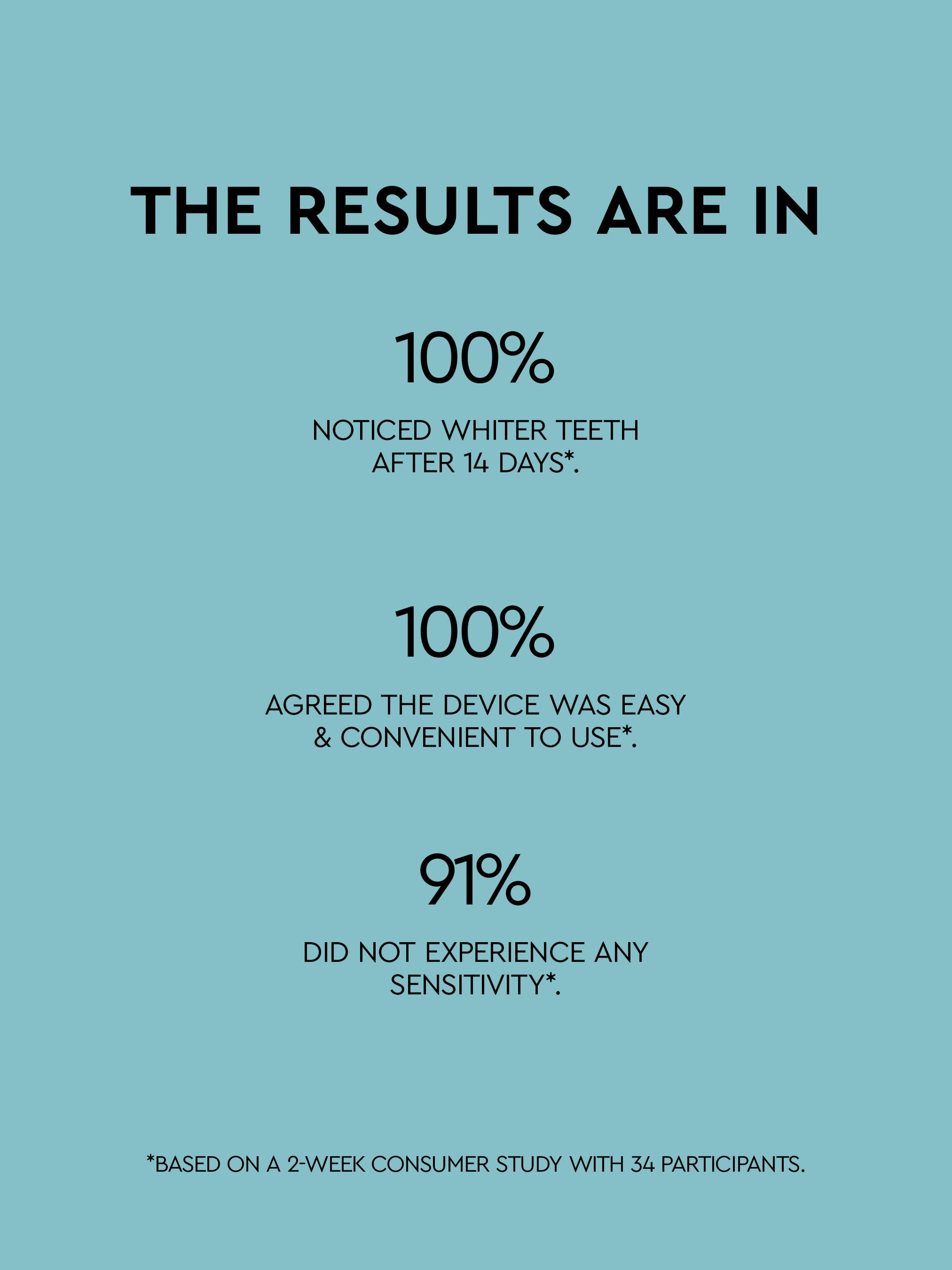 led teeth whitener results