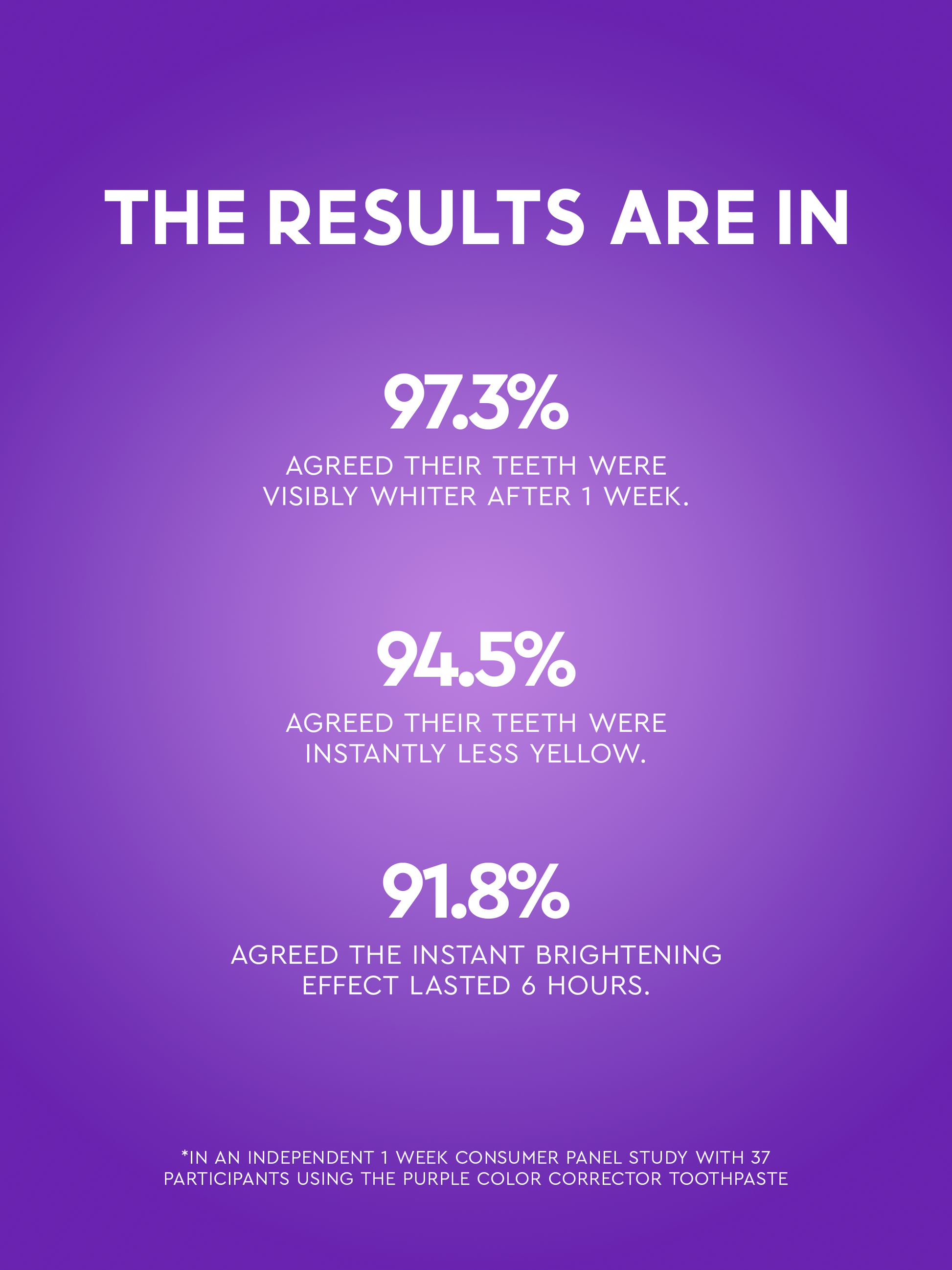 purple toothpaste results teeth whiter